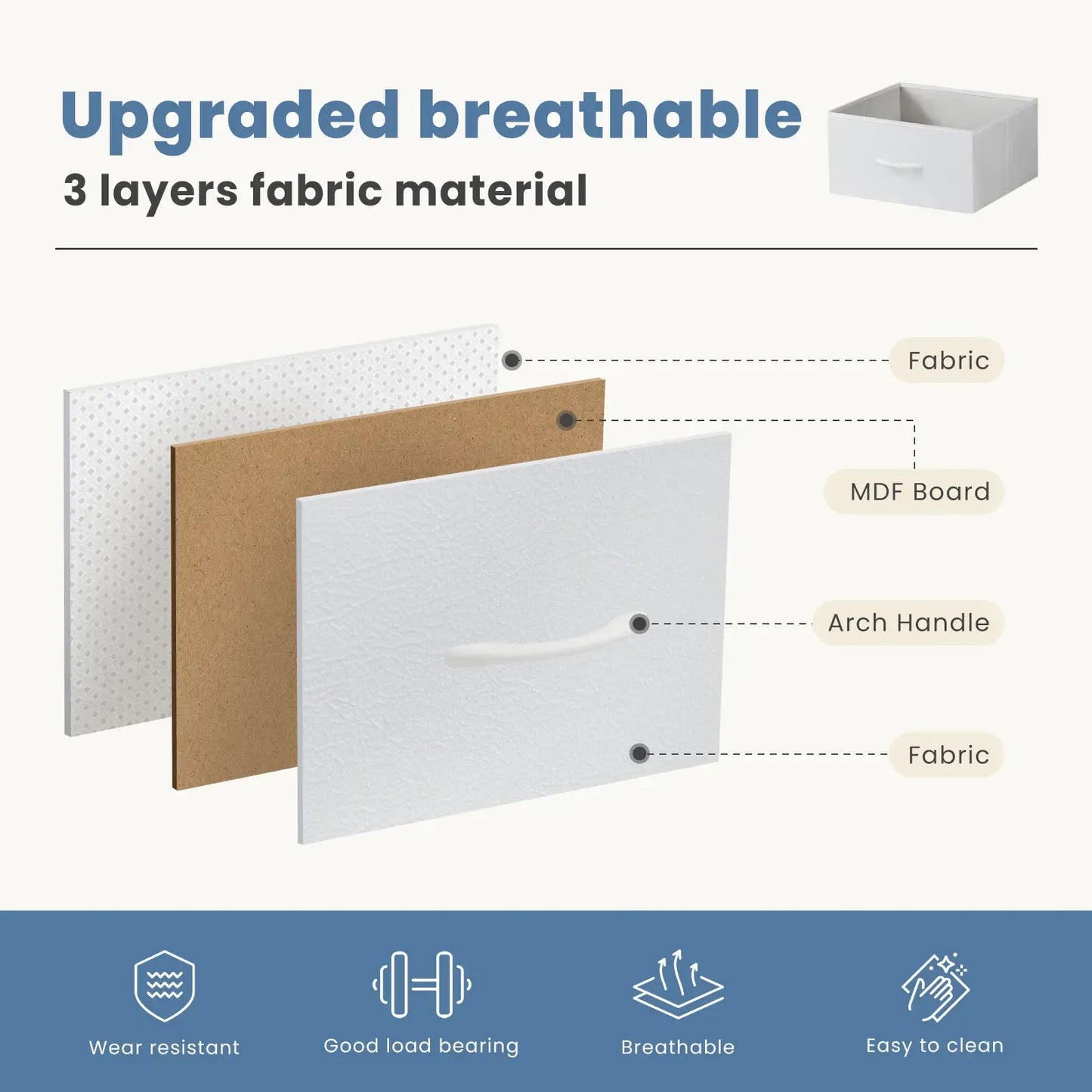 Fabric Storage Tower Dresser - 5-Drawer Indoor Cupboard Cabinet, Closet Organization & Storage Organization Solution for Bedroom